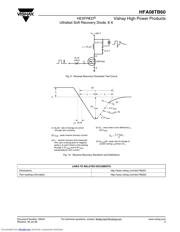 HFA08TB60 datasheet.datasheet_page 5