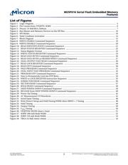 M25PX16-VMP6TG TR datasheet.datasheet_page 3