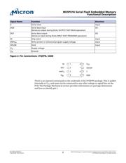 M25PX16-VMP6TG TR datasheet.datasheet_page 6