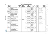 M54HC273DG datasheet.datasheet_page 4