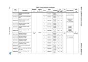 M54HC273DG datasheet.datasheet_page 6