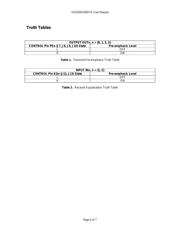 DS25BR204EVK/NOPB datasheet.datasheet_page 6