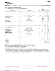 TMP20AIDRLT datasheet.datasheet_page 3