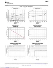 TMP20AIDRLT datasheet.datasheet_page 5