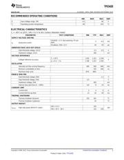 TPS5420DRG4 datasheet.datasheet_page 3