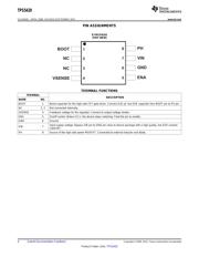 TPS5420DRG4 datasheet.datasheet_page 4