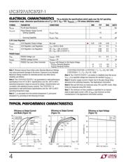 LTC3727EUH-1 数据规格书 4