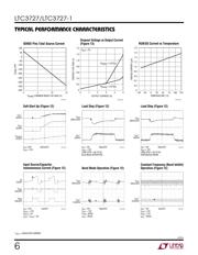 LTC3727EUH-1 数据规格书 6