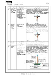 NXFT15XV103FA2B090 数据规格书 3