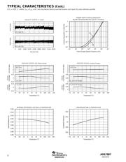 ADS7807U datasheet.datasheet_page 6