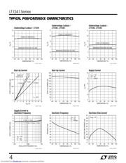 LT1244IS8-TRPBF datasheet.datasheet_page 4