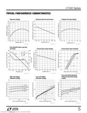 LT1244IS8-TRPBF datasheet.datasheet_page 5