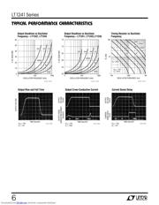 LT1244IS8-TRPBF datasheet.datasheet_page 6