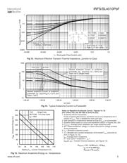 IRFS4010TRRPBF 数据规格书 5