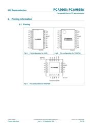 PCA9665PW/S911,118 datasheet.datasheet_page 4