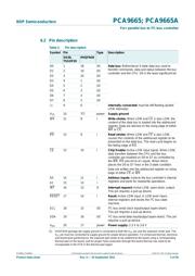 PCA9665PW/S911,118 datasheet.datasheet_page 5