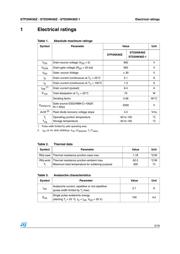 STP2NK90Z datasheet.datasheet_page 3