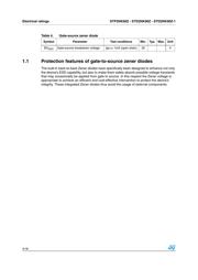 STP2NK90Z datasheet.datasheet_page 4