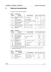 STP2NK90Z datasheet.datasheet_page 5