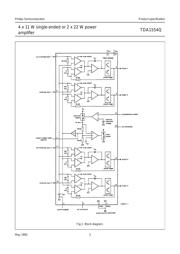 TDA1554 datasheet.datasheet_page 3