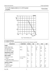 TDA1554 datasheet.datasheet_page 5