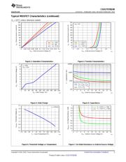 CSD17570Q5B datasheet.datasheet_page 5