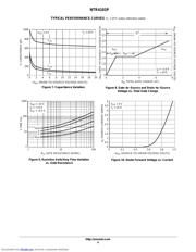 NTR4101 datasheet.datasheet_page 4