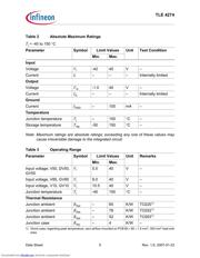 TLE4274DV50T datasheet.datasheet_page 5