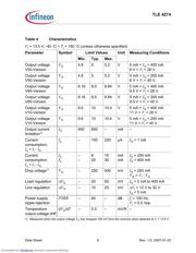 TLE4274DV50T datasheet.datasheet_page 6