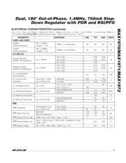 MAX1970EEE+ datasheet.datasheet_page 3