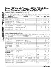 MAX1970EEE+ datasheet.datasheet_page 4