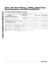 MAX1970EEE+ datasheet.datasheet_page 6