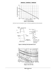 2N4922 datasheet.datasheet_page 3