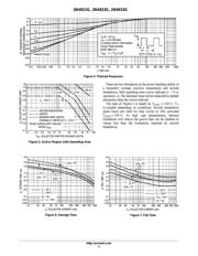 2N4922 datasheet.datasheet_page 4