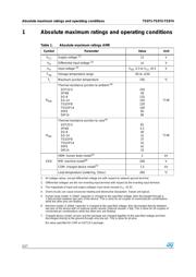 TS974 datasheet.datasheet_page 2