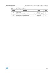 TS974 datasheet.datasheet_page 3