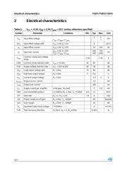 TS974 datasheet.datasheet_page 4