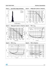 TS974 datasheet.datasheet_page 5