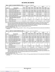 MC10EP29DTR2 datasheet.datasheet_page 6