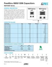 W2F15C2238AT1F datasheet.datasheet_page 1