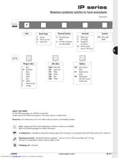 IPR3SAD6L0S datasheet.datasheet_page 2