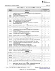 TM4C1290NCPDTI3R datasheet.datasheet_page 6