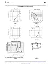 LM431AIM3 datasheet.datasheet_page 5