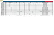 MC9S08AC32CFJE datasheet.datasheet_page 3