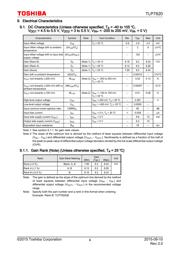 TLP7820 数据规格书 4