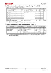 TLP7820 数据规格书 5