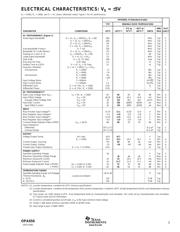 OPA656N datasheet.datasheet_page 3