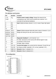 BTS5440GXUMA1 数据规格书 3