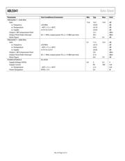 ADL5541-EVALZ 数据规格书 5
