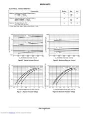 MURA160T3 datasheet.datasheet_page 2